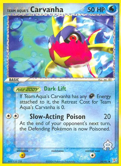Team Aquas Kanivanha