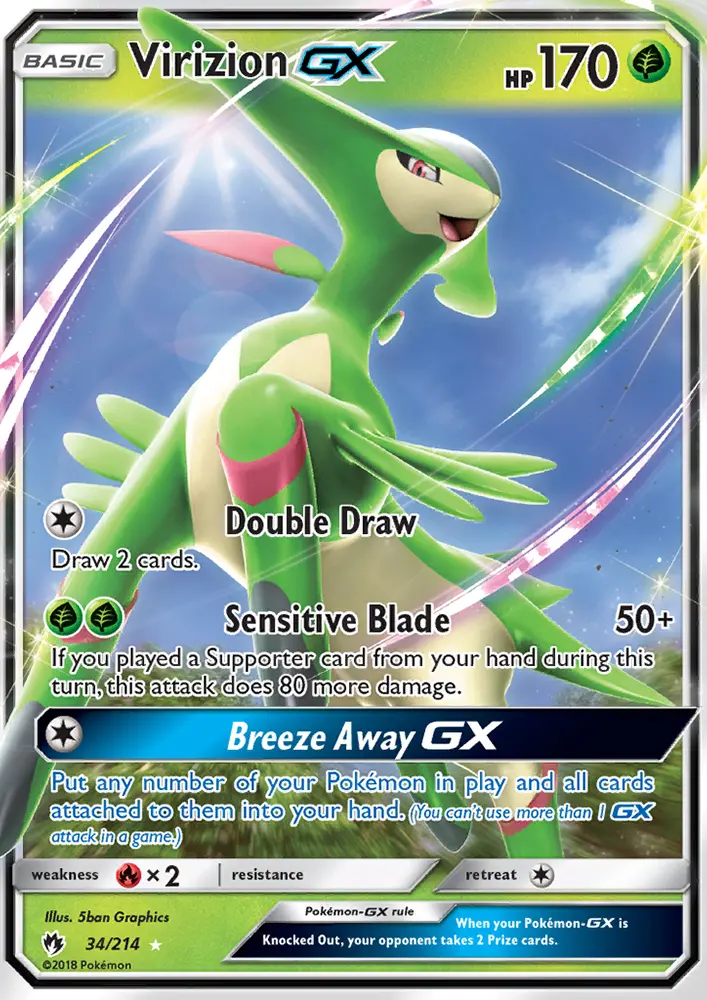 Viridium GX